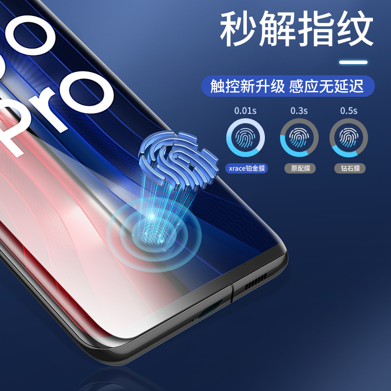 适用vivoiqoo8pro钢化膜iqoo8pro手机膜全屏覆盖无白边iqoo8爱酷8pro曲面icoo贴膜水凝ipoo保护膜por防窥vivo-图2