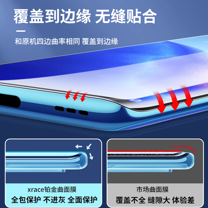 适用opporeno5pro钢化膜reno5手机膜reno5pro十全屏覆盖reno5pro+贴膜oppo全包水凝膜曲面防窥膜5g抗蓝光por