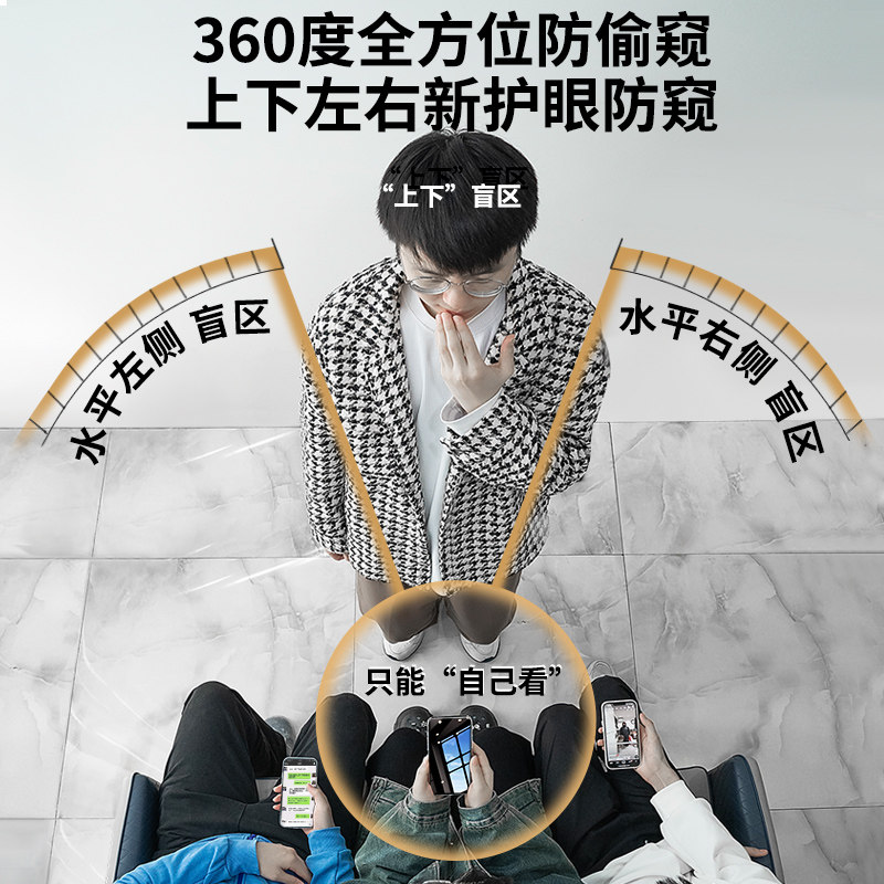 贴膜侠【360°护眼防窥】适用小米15钢化膜新款小米15pro手机膜14ultra防窥膜13全屏12/11防偷窥水凝保护膜10