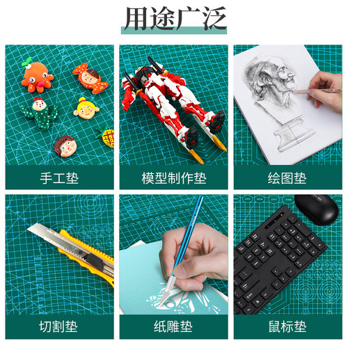 高达手办模型材料套装陶艺diy手工制作雕刻垫板切割垫板粘土背板 - 图2