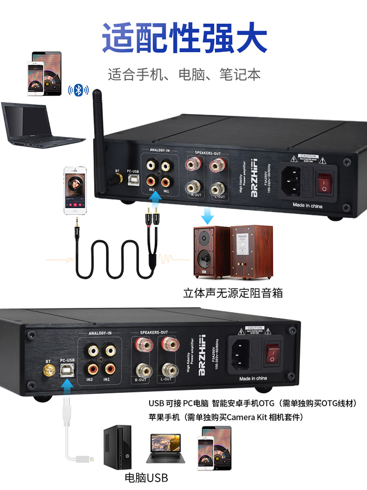 BRZHIFI家用3255功放机大功率重低音发烧音响高清蓝牙解码电脑USB - 图2