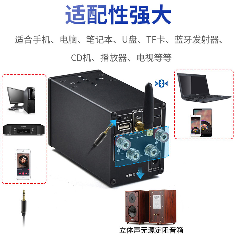 BRZHIFI音响无损音乐播放器蓝牙音响数字功放机 U盘/TF卡/USB解码-图1