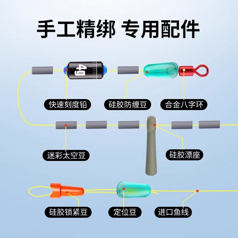进口软金丝高灵敏主线成品线组传统钓鱼线套装全套鲫鲤大小物正品,淘宝优惠券,粉丝福利购,淘宝优惠卷
