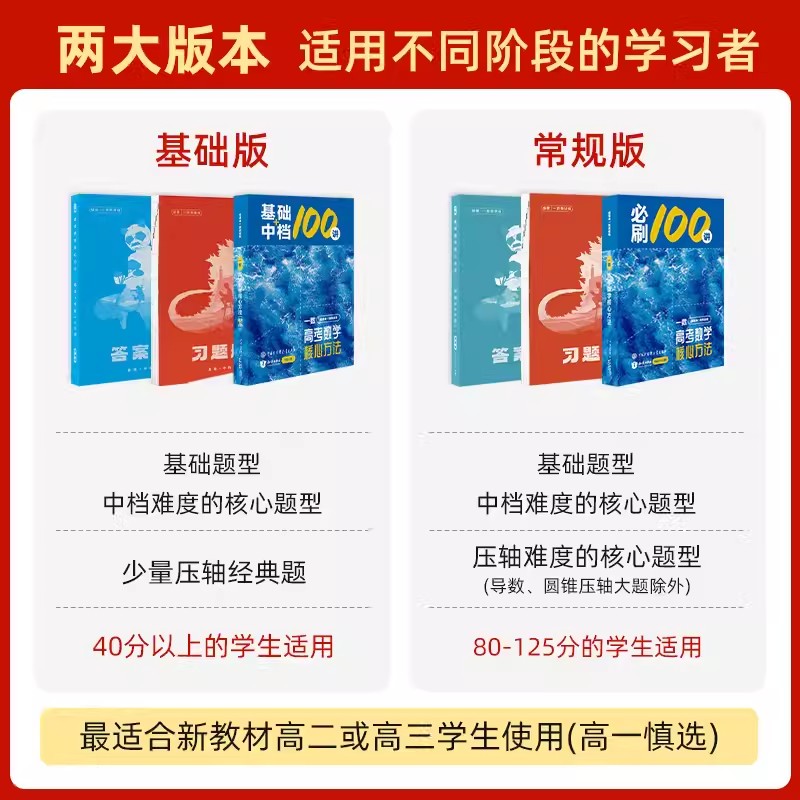 2024新一数教辅高中数学必刷100讲基础常规版核心40套卷高考数学必刷卷核心解题方法技巧讲义一百讲题型2025高中教辅模拟真题汇编 - 图1