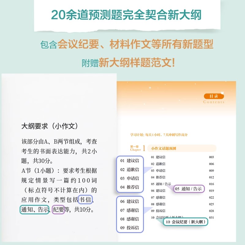 现货速发】石雷鹏冲刺背诵20篇2024作文英语一二三十30个功能句搞定考研英语石鹏磊作文网课讲义小黄高分写作满分作文模板预测书 - 图2