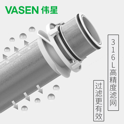 VASEN伟星前置过滤器如意漩洁反冲洗家用大流量自来水管道过滤4吨 - 图2