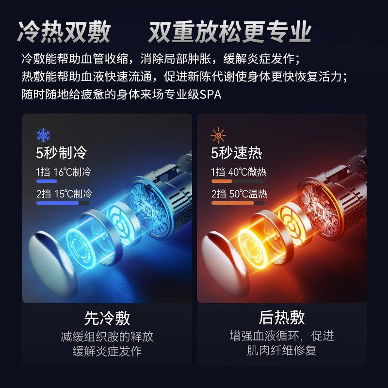 DMS筋膜枪专业级深层肌肉筋膜枪插电款肌肉按摩器高端Motorcell,淘宝优惠券,粉丝福利购,淘宝优惠卷