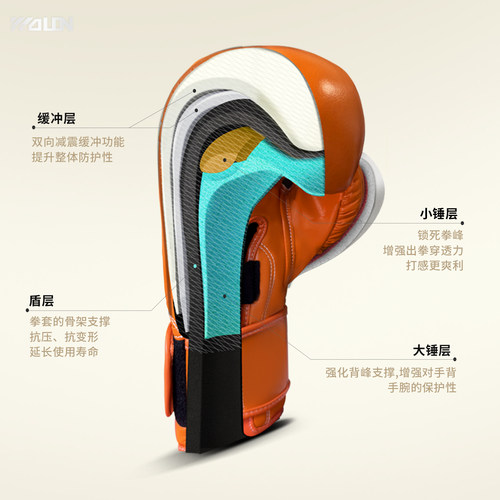 五龙拳击手套男女拳套散打手套拳套搏击沙袋手套训练自由搏击手套 - 图2