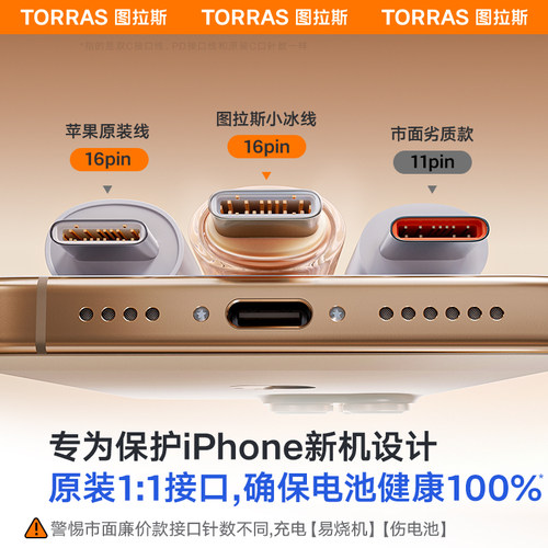 图拉斯小冰线充电线适用苹果17ProMax数据线iPhone16快充手机车载15双typec接口13器tpc正品14tpyec平板iPad - 图2