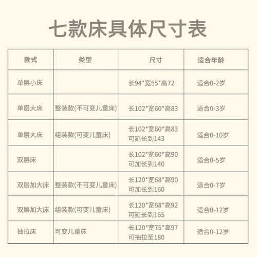 婴儿床实木宝宝床无漆多功能新生儿摇篮床环保BB床可拼接大床童床 - 图0