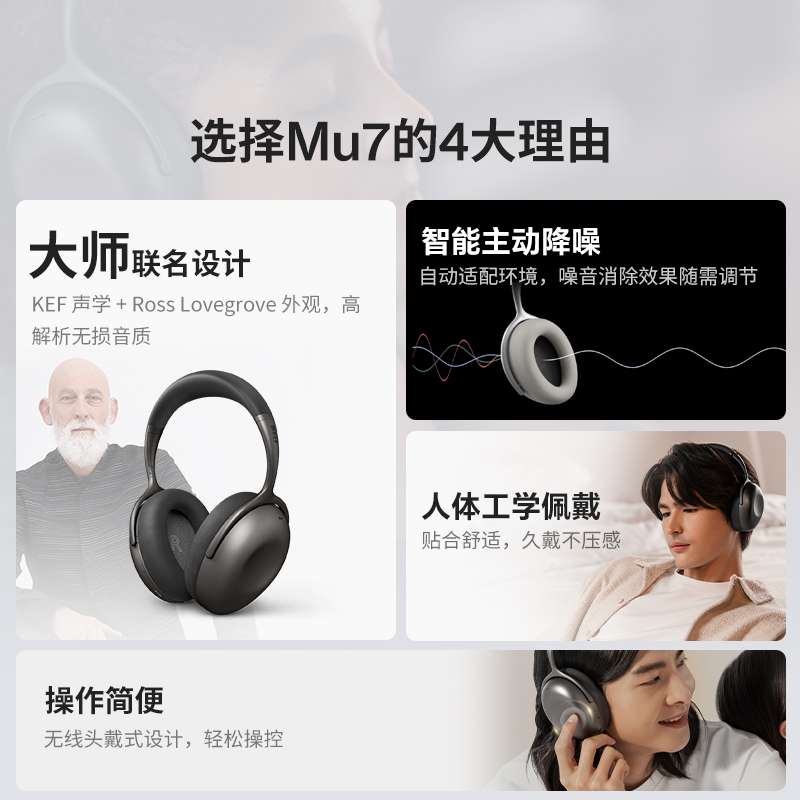 KEF Mu7真无线头戴式主动降噪耳机无线蓝牙HiFi包耳式音乐耳罩 - 图0