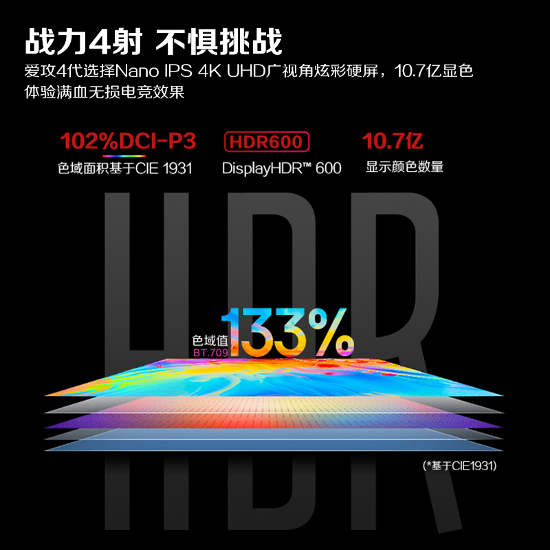 AOC爱攻27英寸4K160HZ电竞AG274UXP台式电脑显示器NanoIPS屏幕144 - 图1