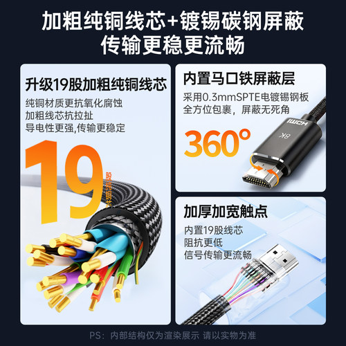 AOC hdmi线2.1高清线8K连接电脑笔记本显示器电视机240hz投影仪4k - 图2