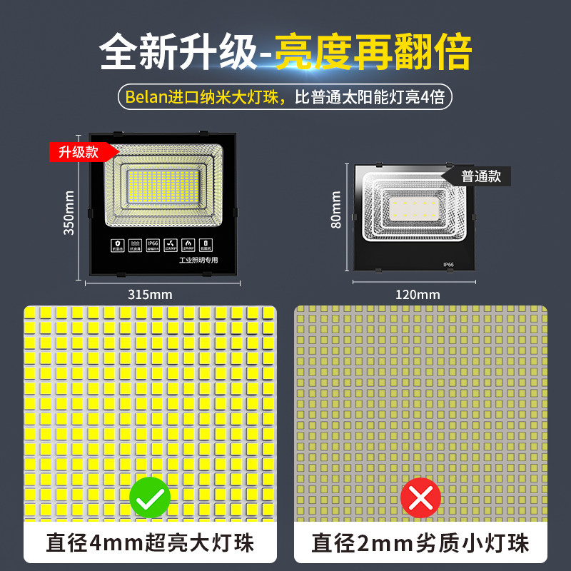 新款太阳能家用室外室内户外庭院灯 belan灯具景观庭院灯饰