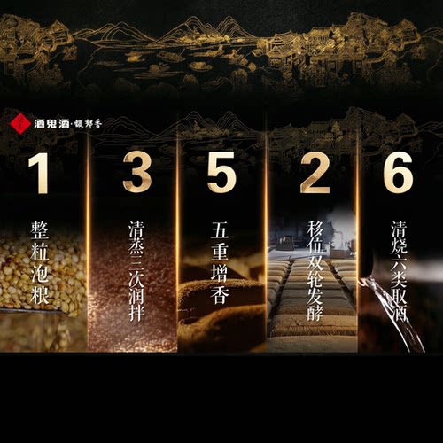 【酒厂直发】52度100mL五彩小酒鬼馥郁香裸瓶发货聚会纯粮白酒 - 图0