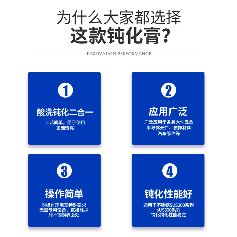 不锈钢钝化膏酸洗液焊道清洗剂焊缝去氧化除锈斑焊点不锈钢酸洗膏 - 图1