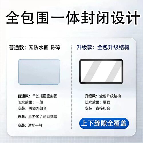 适用九号Qz330仪表壳电动车仪表罩Qz330保护盖9号屏幕膜改装配件 - 图1
