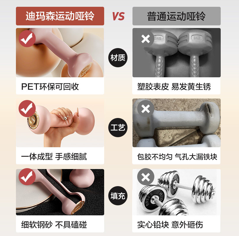 跳操小哑铃女士健身家用一对力量训练器材瘦手臂儿童康复训练儿童,淘宝优惠券,粉丝福利购,淘宝优惠卷