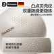 Thickened shell pattern yoga ball pelvic floor muscle training ball