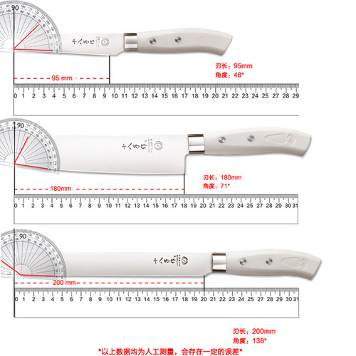 十八子作水果刀家用不锈钢切西瓜专用刀商用瓜果刀切水果削皮小刀 - 图3