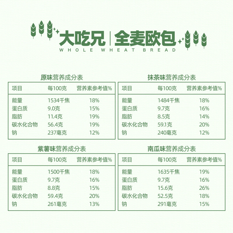 大吃兄黑麦全麦欧包720g面包糕点 粮悦食品西式糕点