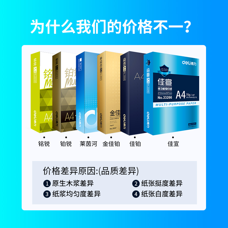 得力复印纸a4整箱80g 铭锐/佳宣 a4纸 打印白纸70g打印用纸办公用纸草稿纸学生用纸a4复印纸批发包邮