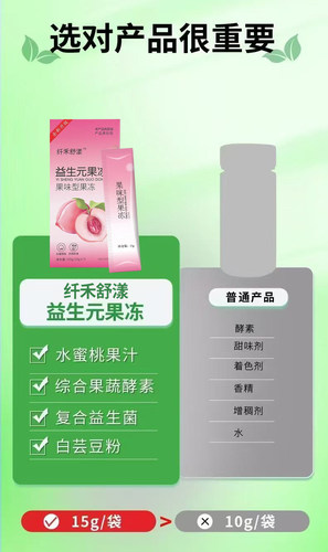 益生元果冻酵素果冻水蜜桃味轻体便携成人纤禾舒漾 果蔬酵素果冻 - 图2