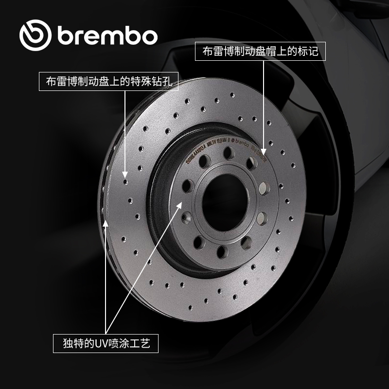 后打孔刹车盘brembo布雷博UV喷涂适配奔驰GLC63-AMG/AMG-GT-图1