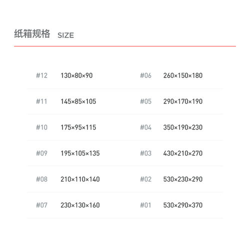 5层4号快递纸箱小食品纸箱电商物流纸箱电器纸箱定制加厚搬家纸箱 - 图2