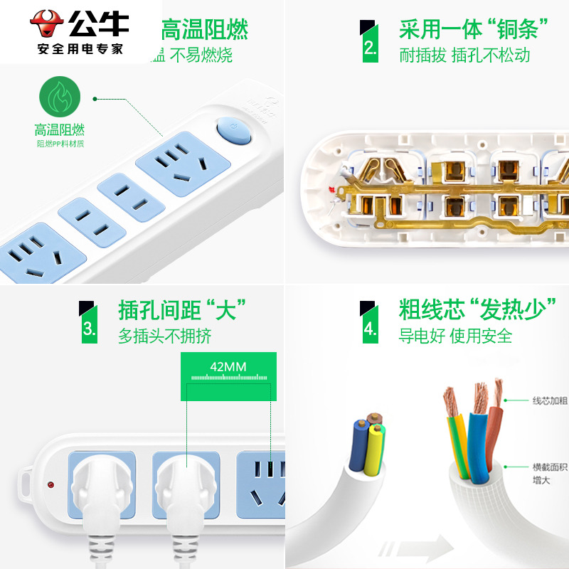 公牛插座面板多孔家用红牛插排查插盘多插位拖接线板插板带线插班-图2