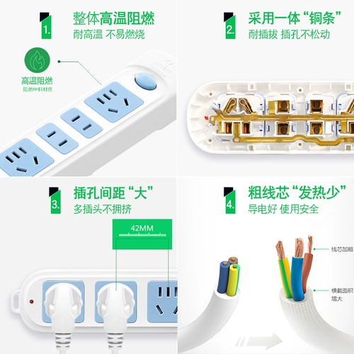 Панель с бычьей панелью многофункциональная многофункциональная общежития Red Bull Plug-увод.