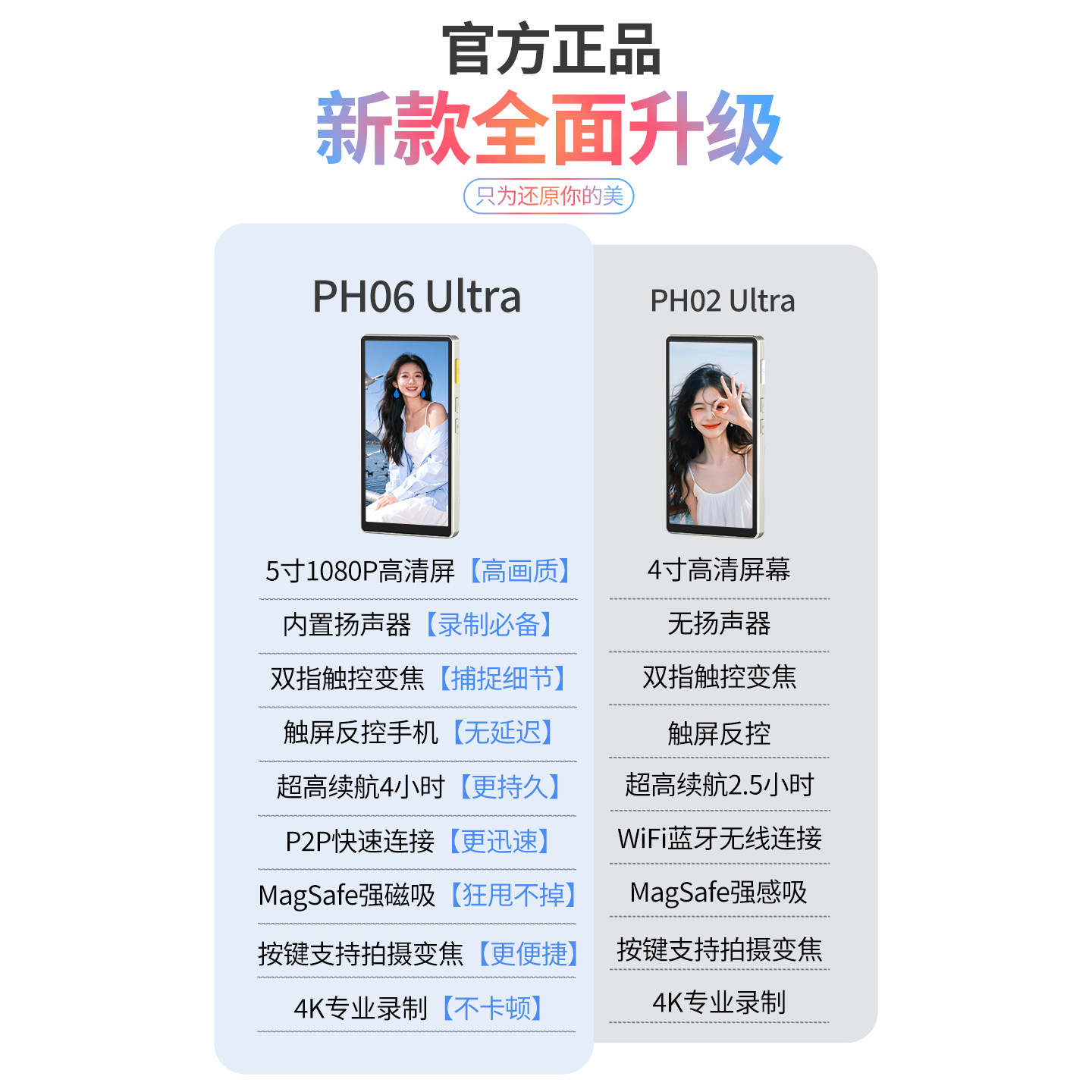 2026新款手机后置显示屏自拍镜子可触屏变焦高清网红直播拍照辅助神器旅游便携式拍摄配件支架iphone苹果手机