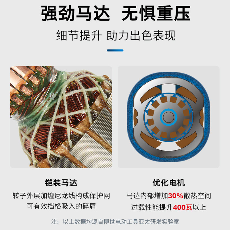 博世角磨机多功能家用大功率手持工业切割机磨光机GWS900-100/125,淘宝优惠券,粉丝福利购,淘宝优惠卷