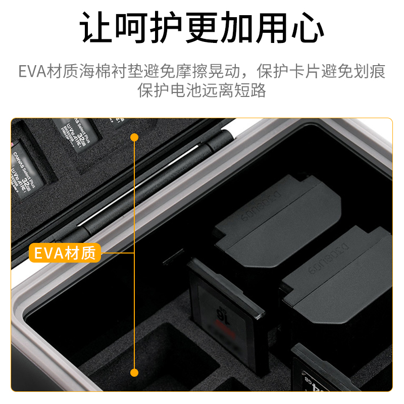 JJC 相机电池盒 适用佳能索尼富士尼康LP-E6 EN-EL15C NP-W235 FZ100单反 收纳保护 内存卡SD卡 TF卡储存卡包 - 图3