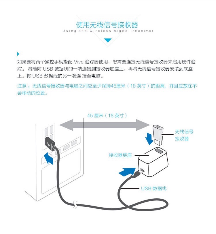 HTC VIVE Tracker2.0追踪器2018升级版游戏全身动作捕捉固定绑带 - 图3