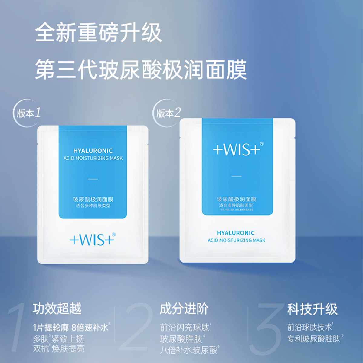 图 2