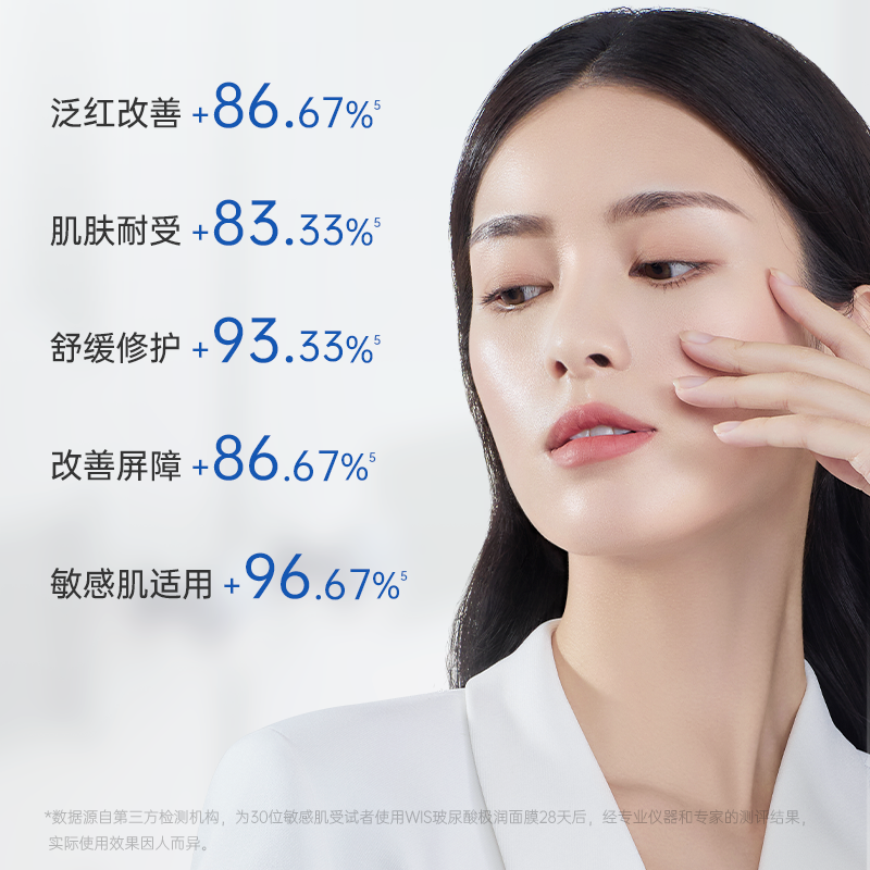 【情人节礼物】WIS玻尿酸极润面膜熬夜补水保湿控油紧致毛孔女