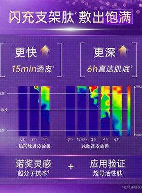 WIS多肽紧致溯龄面膜10片