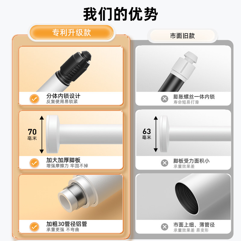 铝合金免打孔伸缩晾衣杆窗帘衣柜撑杆卫生间支撑架收申缩挂浴帘杆,淘宝优惠券,粉丝福利购,淘宝优惠卷