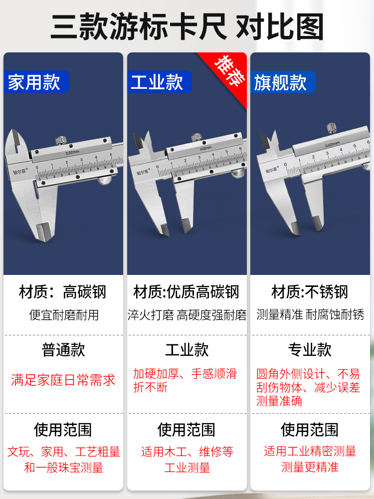 铂尔菲不锈钢游标卡尺高精度工业级电子数显文玩小型家用工具油标 - 图3