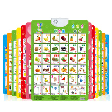 启蒙宝宝看图识字有声挂图