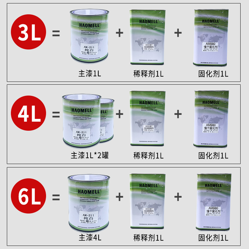 2K纯白纯黑套装双组份汽车漆高亮大桶装油漆护栏广告标识涂料大红 - 图2