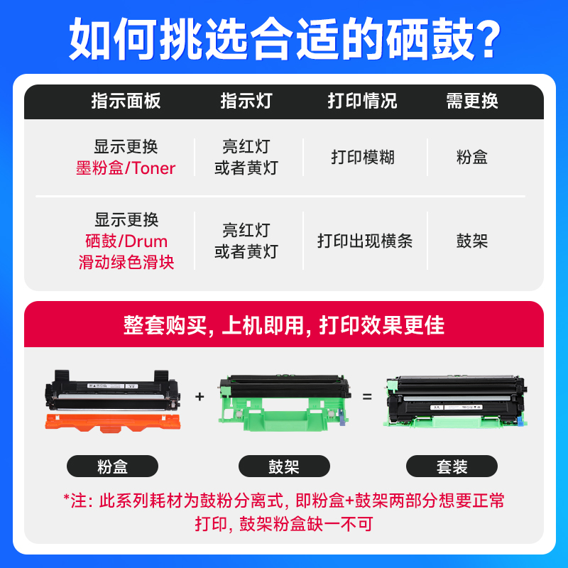 联想m1851硒鼓炫亮适用联想M1851打印机硒鼓墨盒晒鼓易加碳粉墨黑白激光机碳粉盒-图1