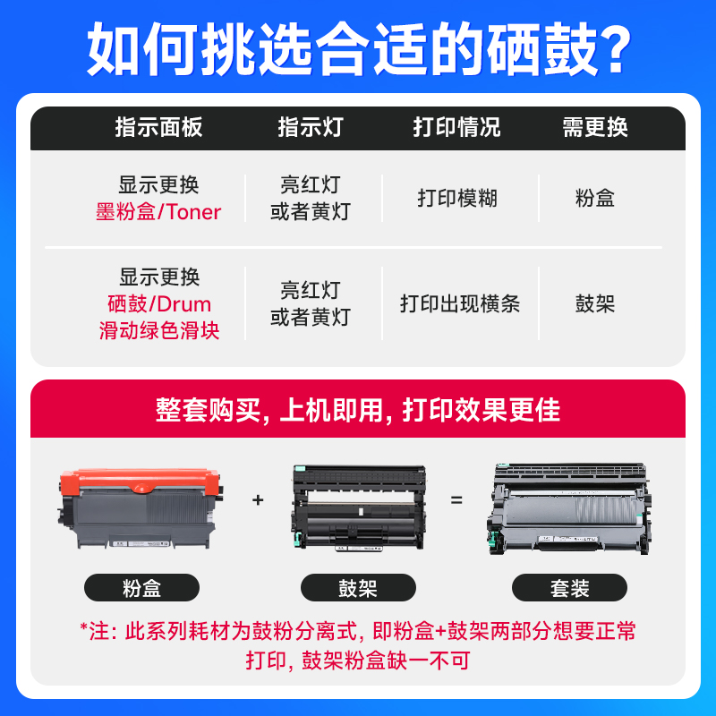 联想M7450F硒鼓炫亮适用联想打印机M7450F硒鼓联想7450碳粉墨盒黑白激光墨粉碳粉盒-图1