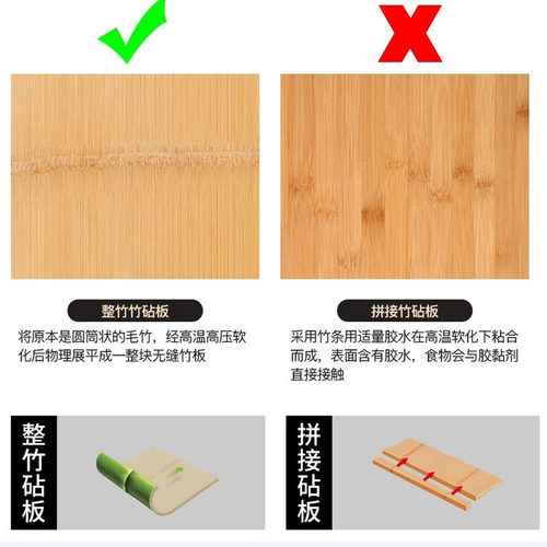 爱仕达砧板家用可立式厨房辅食切水果菜板整竹木和面案双面切菜板 - 图0