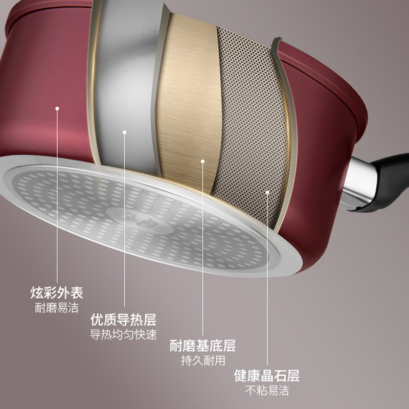 爱仕达奶锅宝宝辅食锅不粘锅家用婴儿小锅热奶锅煮面锅泡面锅汤锅 - 图3