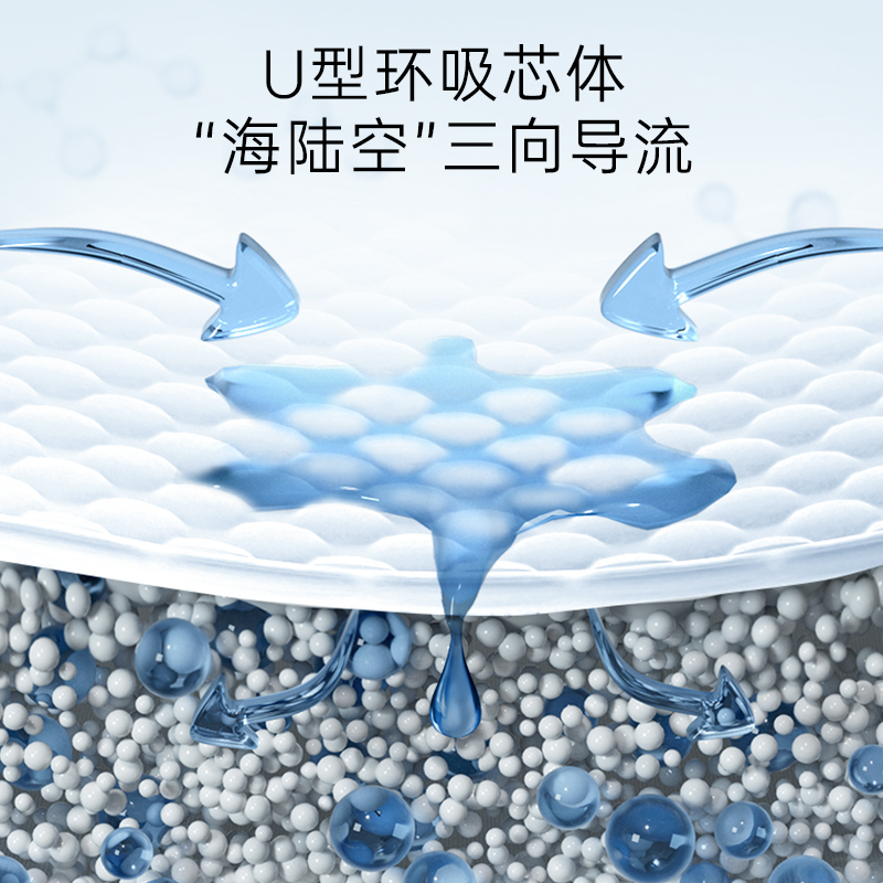 bebetour比比兔皇家小狮子Plus新生儿透气拉拉裤尿不湿XXXL*４包