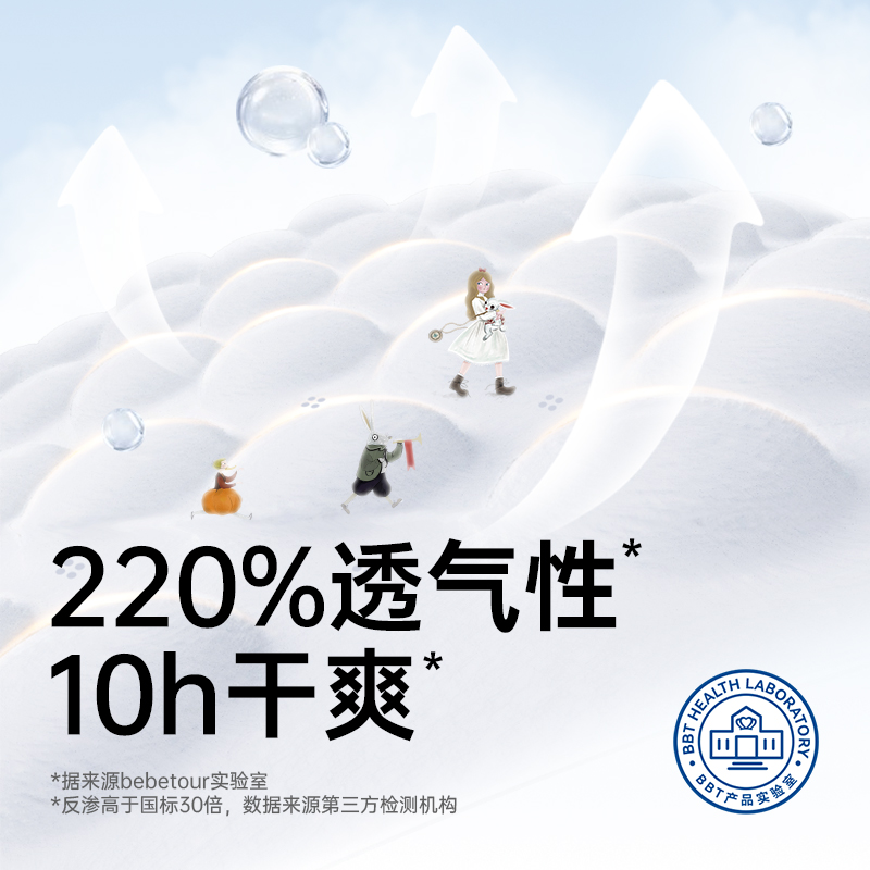 【拍4】bebetour爱丽丝纸尿裤拉拉裤系列
