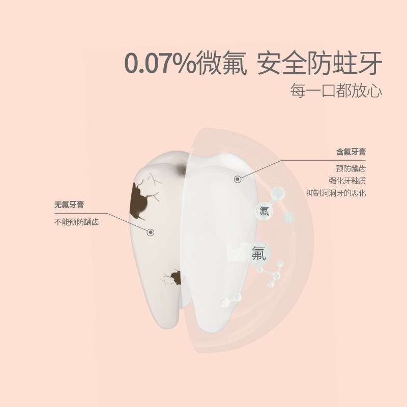  bebetour牙膏
