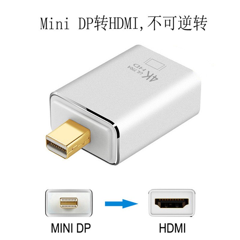 悦智人心minidp转hdmi+vga线雷电口音视频同步X1/X230/T430S/W530高清线适用苹果转接电视迷你dp 4k - 图2